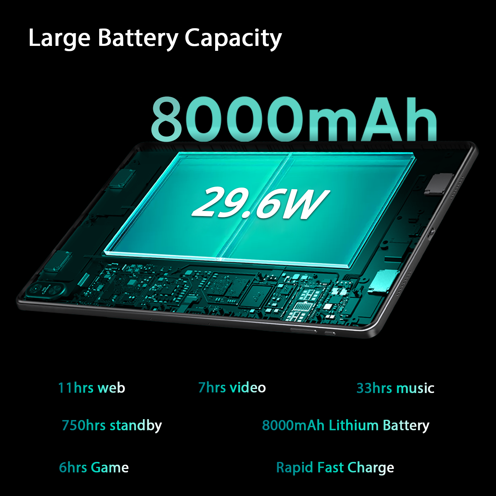 Rizzen Novatab X1 Smart Tablet + Free Flip cover