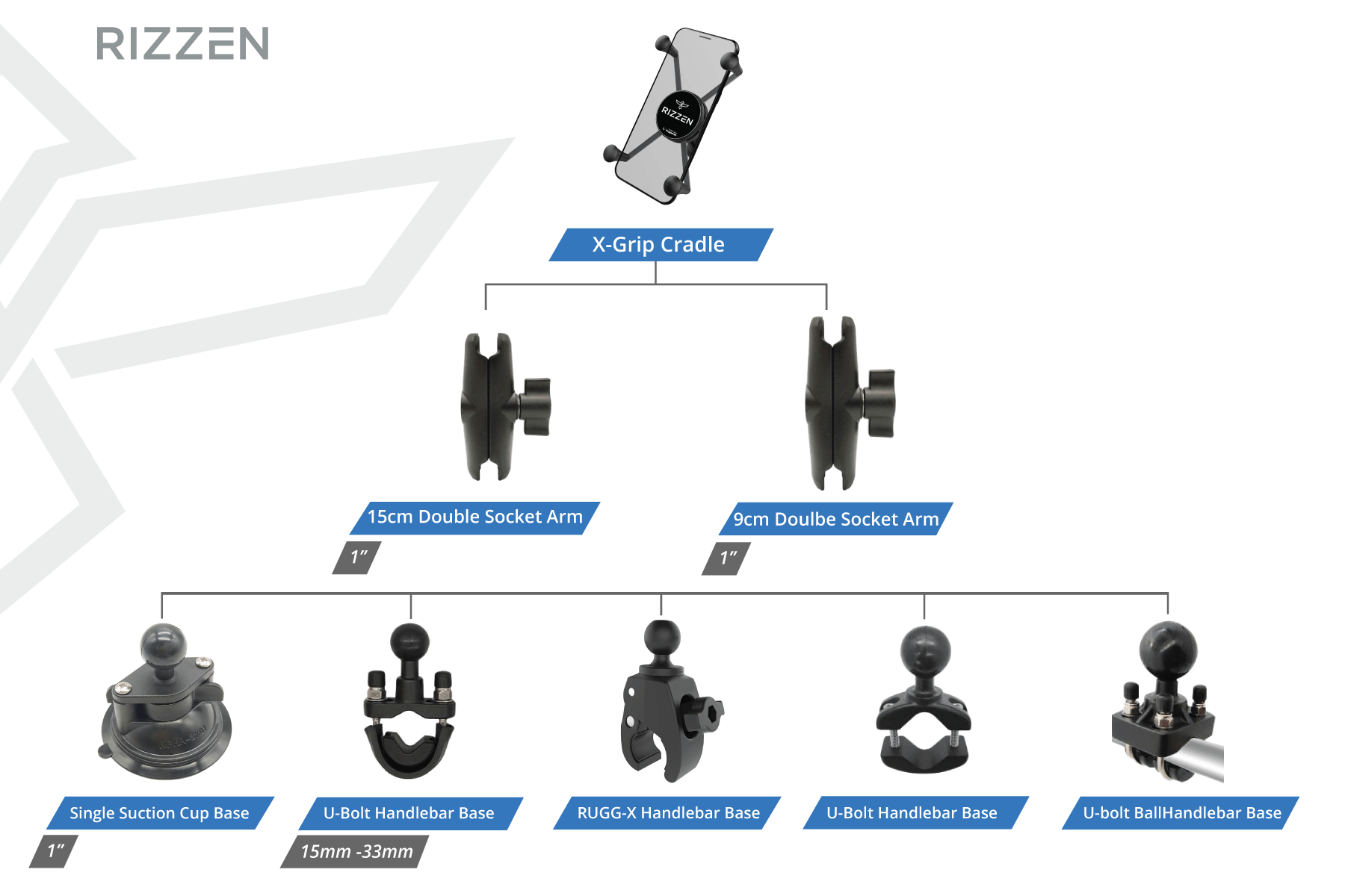 Rizzen X Grip Handlebar Mount Rizzen
